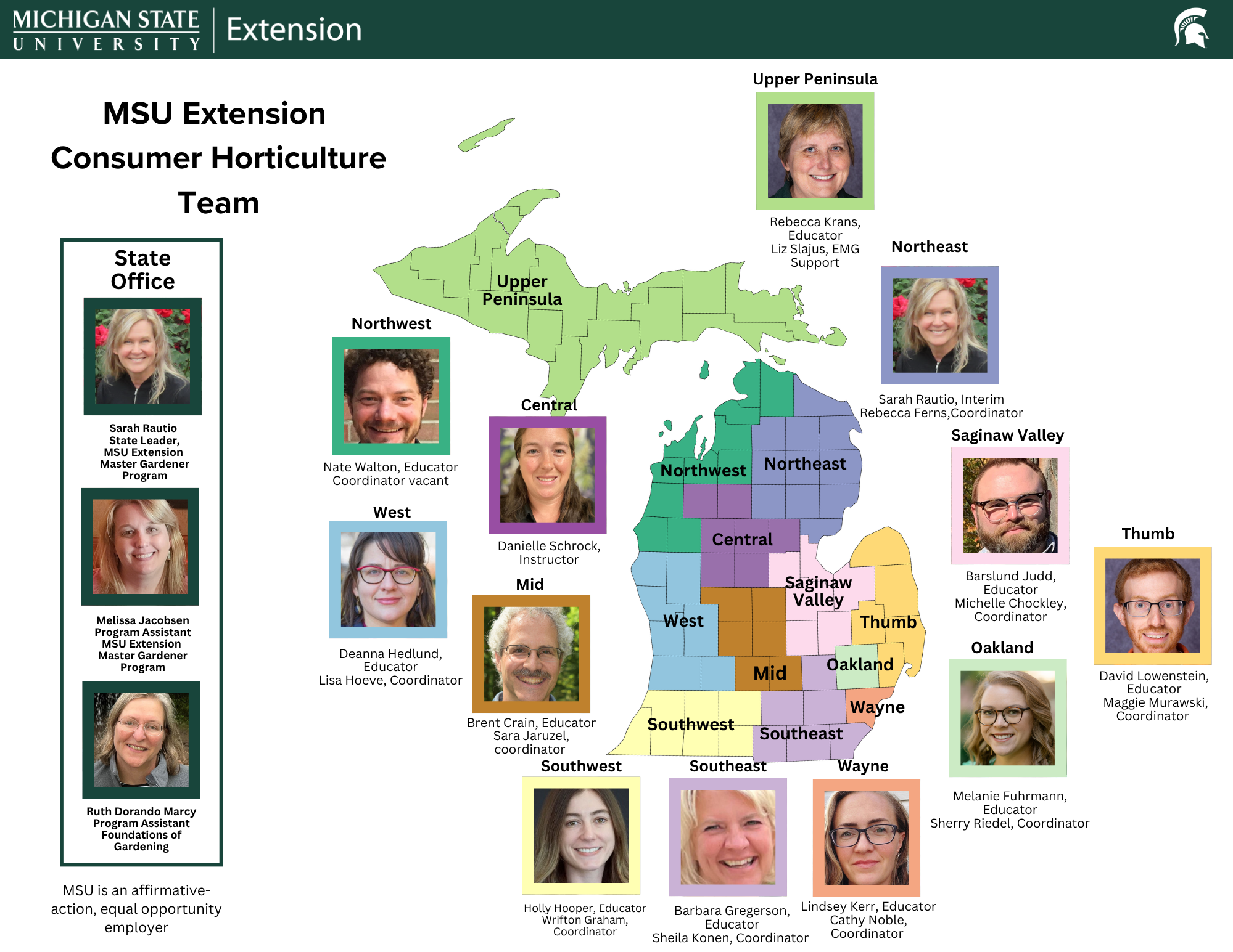 _Team Map with pics summer 2026